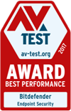 Bitdefender_avtest_best_performance_2017